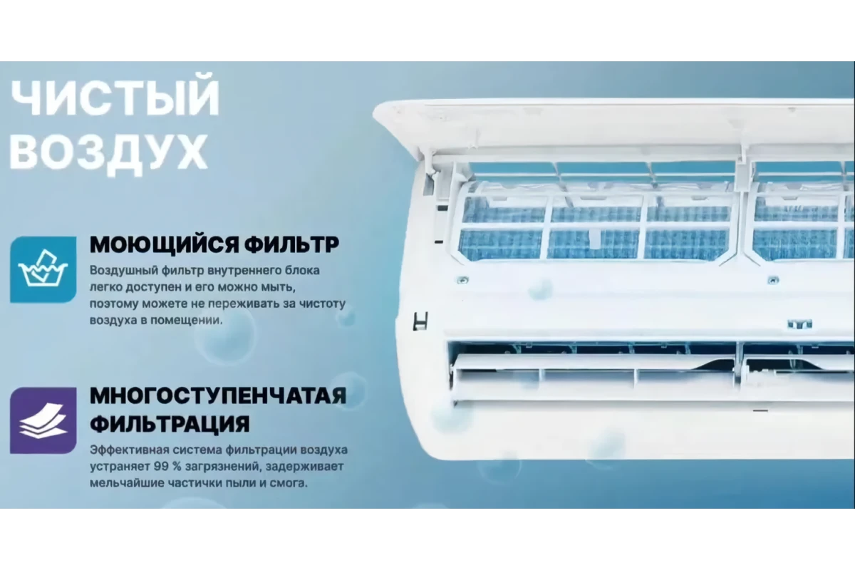 Кондиционер Centek CT-65F09 Wi-Fi