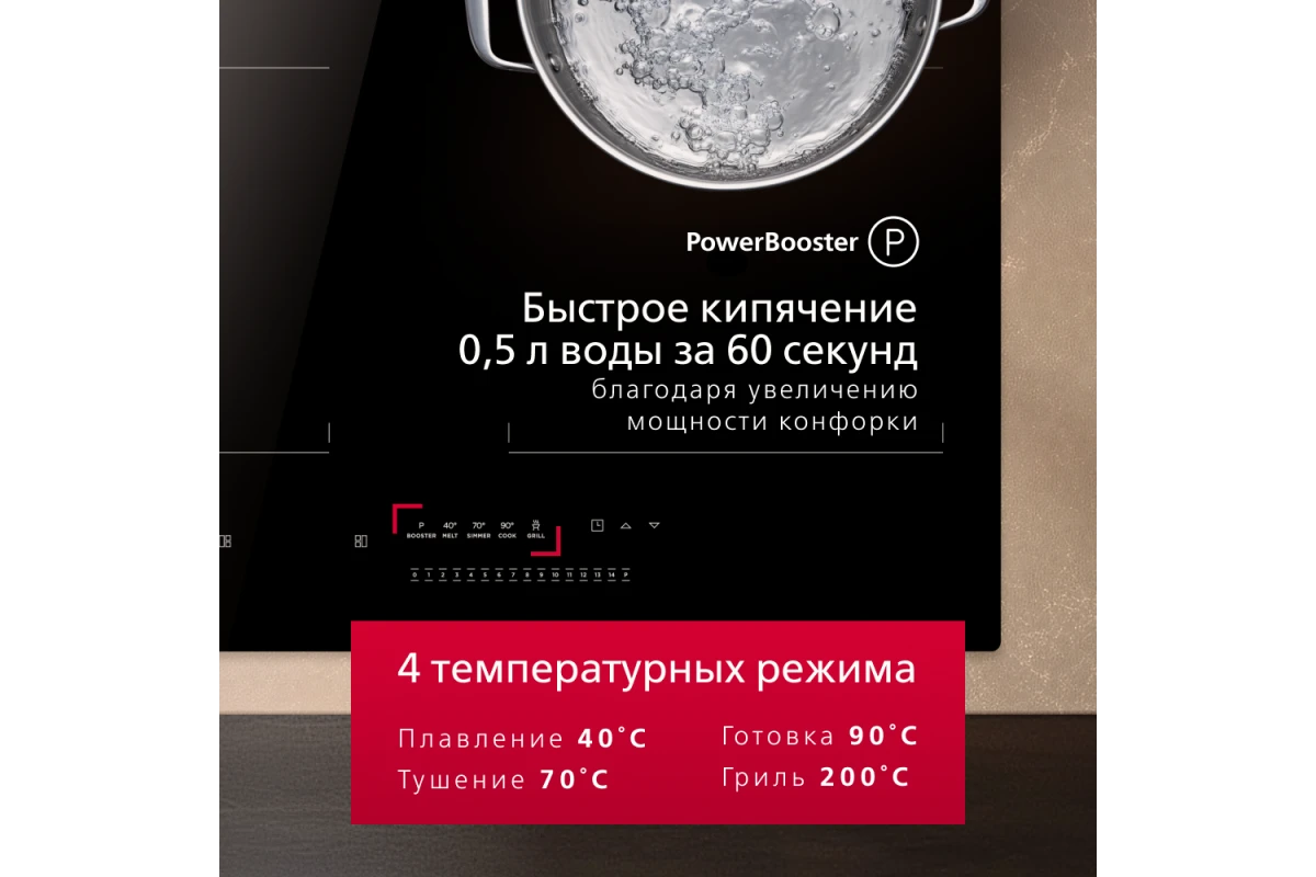 Индукционная панель Hansa Pro Chef BHI67906