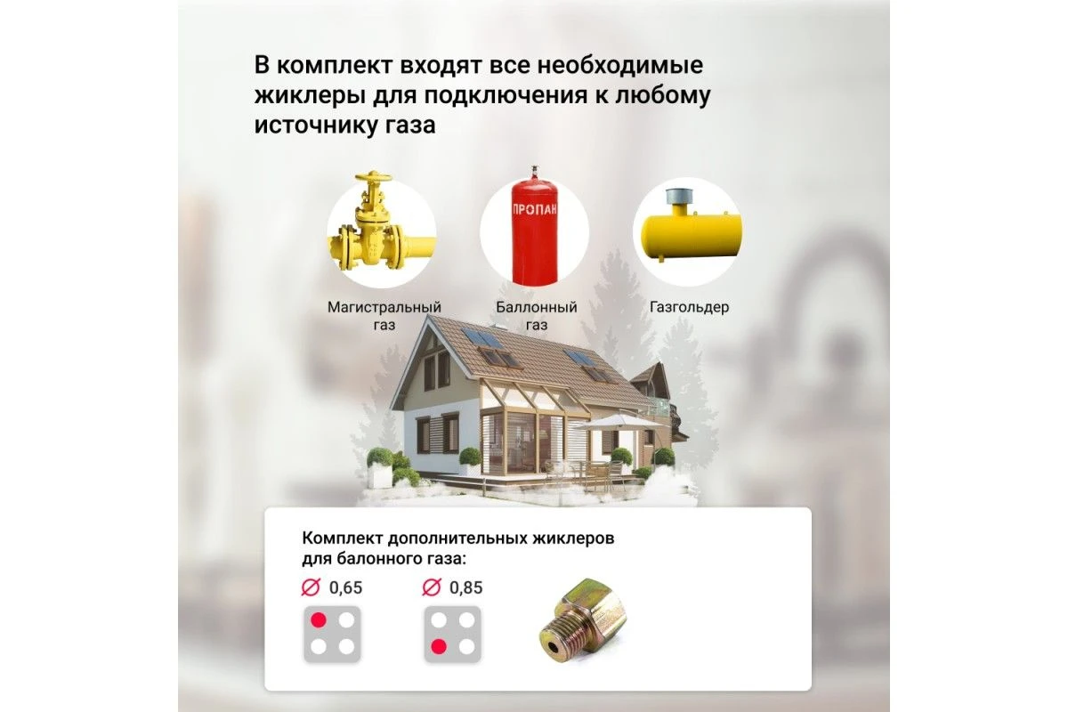Комбинированная варочная поверхность Simfer H60Q22B516