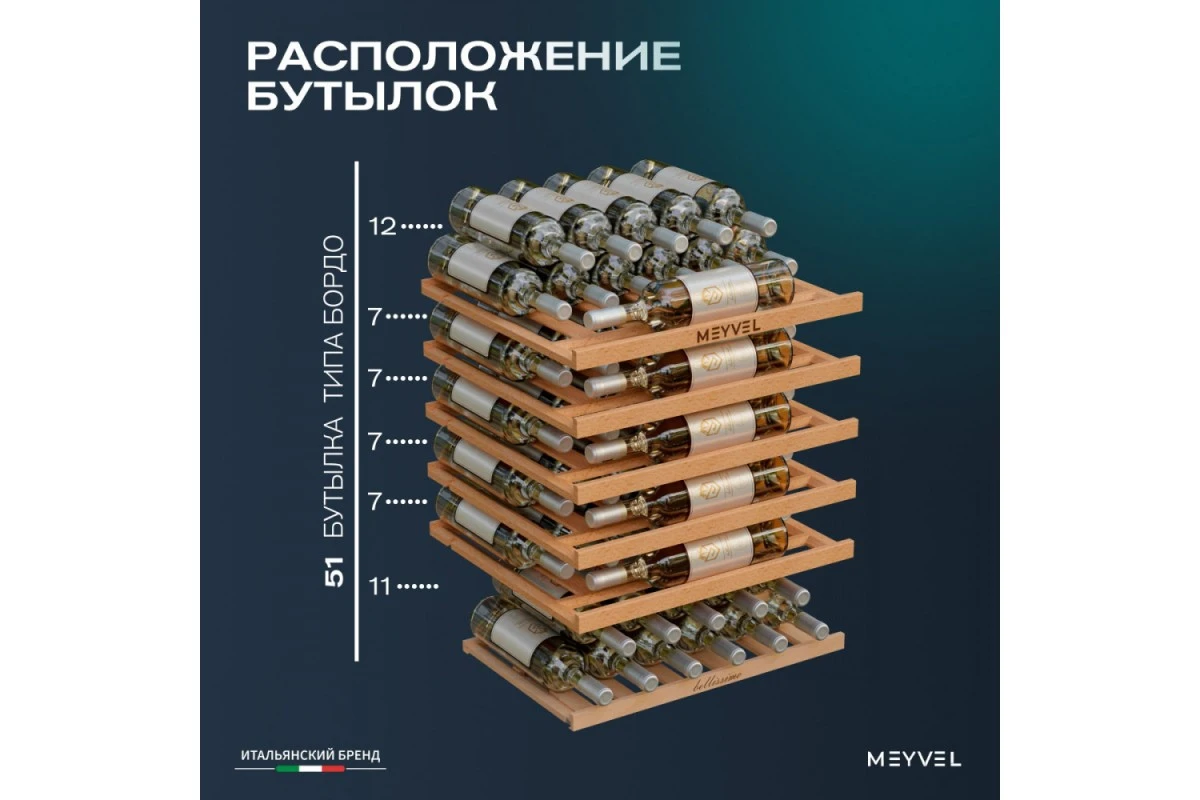 Винный шкаф Meyvel MV52PRO-KBB1