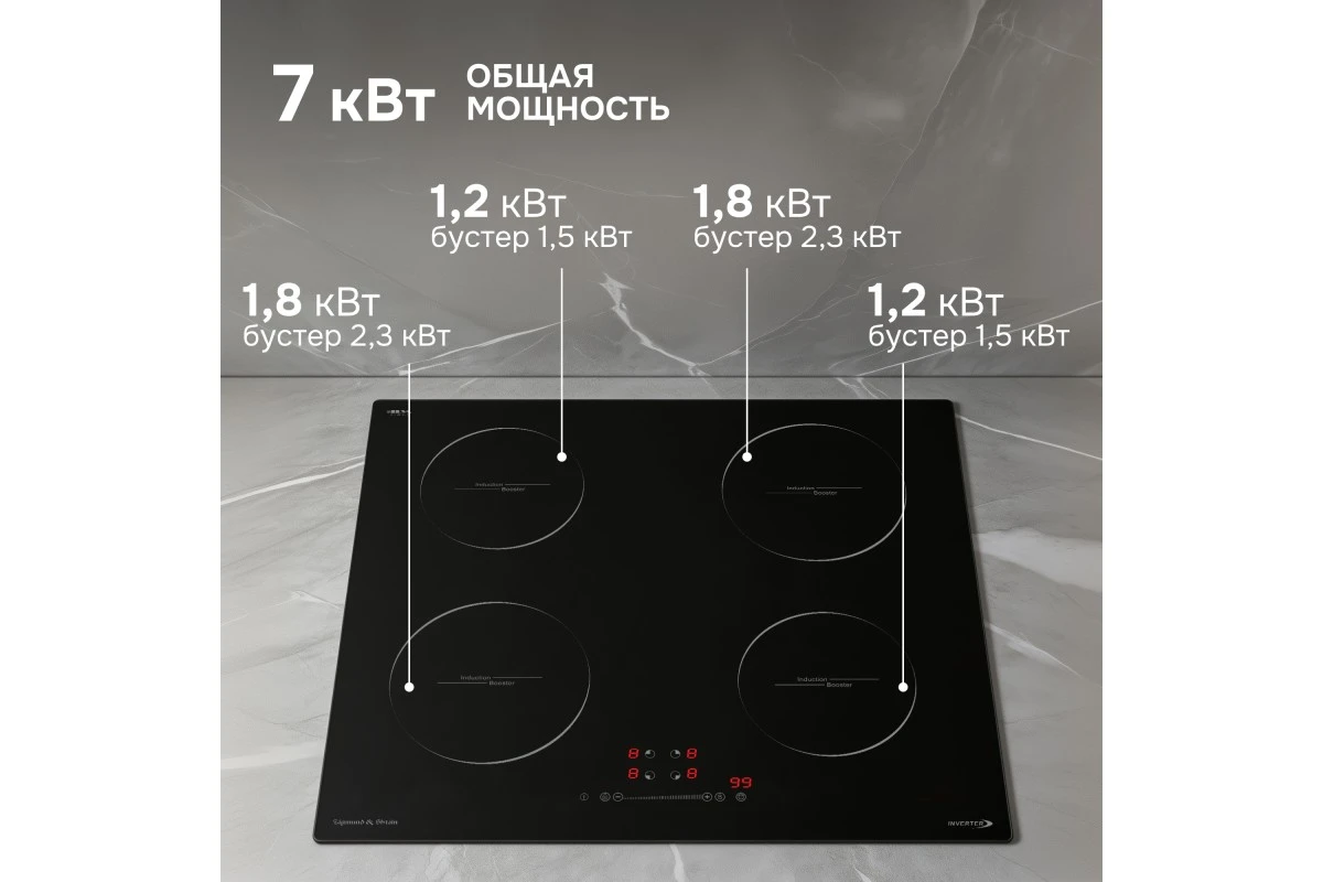 Стеклокерамическая варочная панель Zigmund & Shtain CI 35.6 B