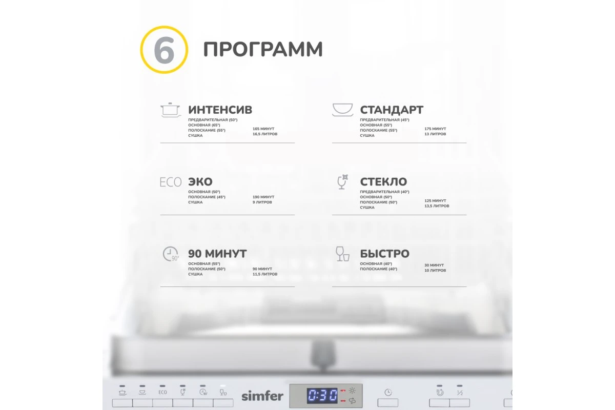 Встраиваемая посудомоечная машина Simfer DGB4602