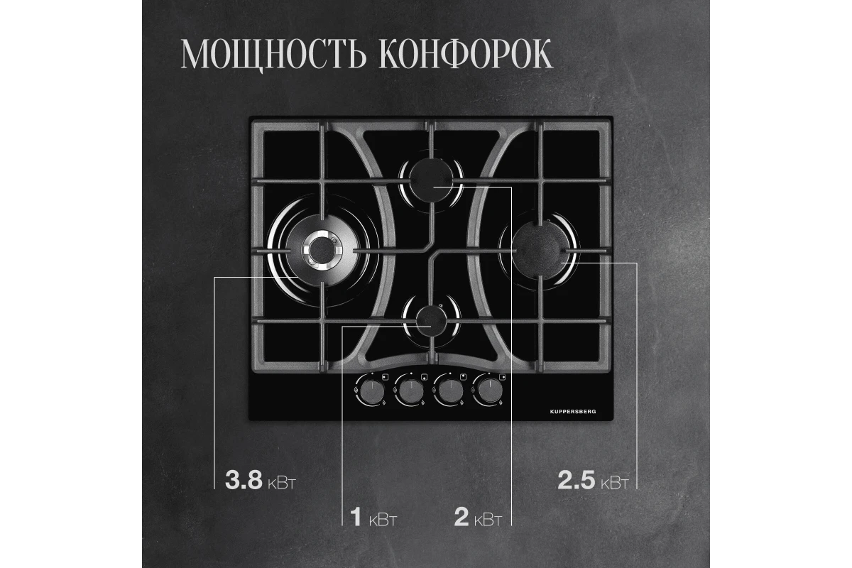 Газовая варочная панель Kuppersberg FG 65 B