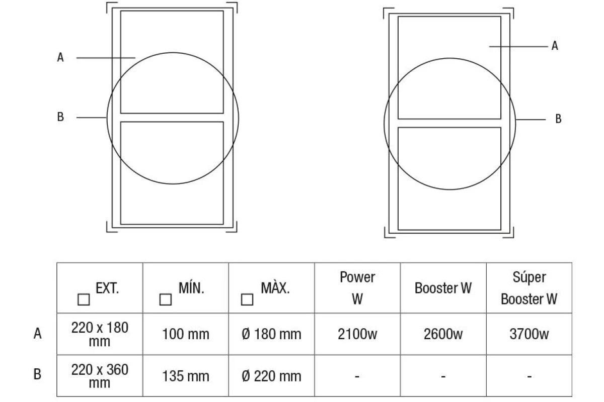 Варочная панель с вытяжкой Pando E-390/78 V.1130 ECO PLUS + DIFUSOR LAT