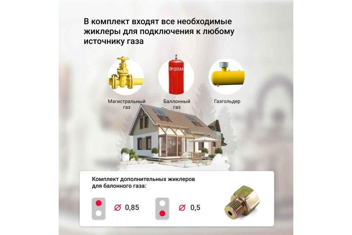 Газовая варочная панель Simfer H30V20M516