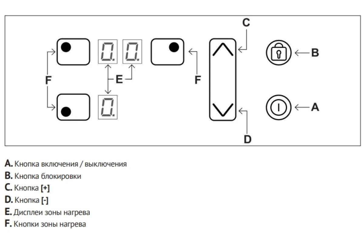 Варочная панель Korting HI 42031 BW