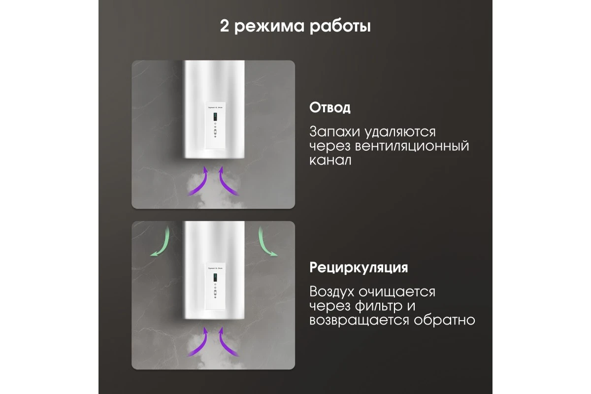 Вытяжка Zigmund & Shtain K 146.4 W
