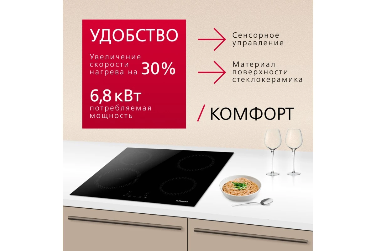 Индукционная панель Hansa BHI683200