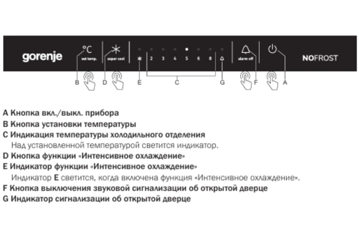 Встраиваемый двухкамерный холодильник Gorenje NRKI418FP2