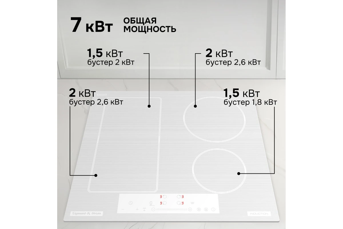 Стеклокерамическая варочная панель Zigmund & Shtain CI 34.6 W