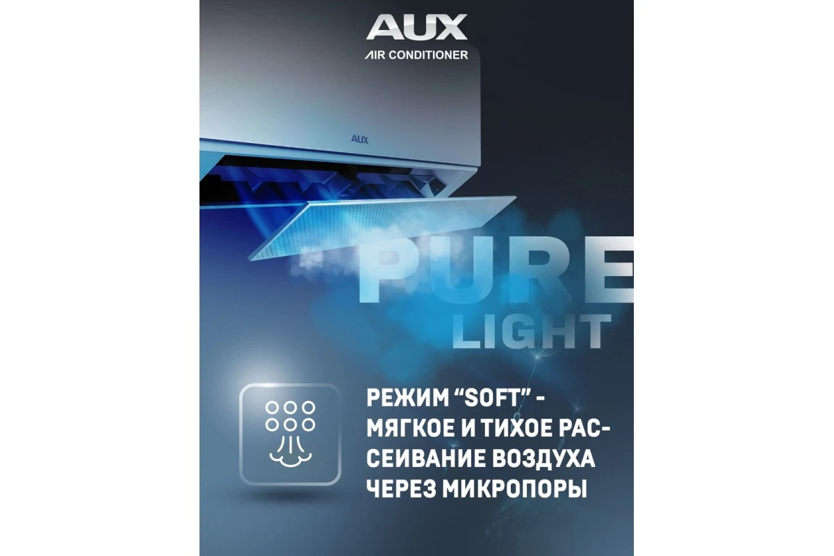 Настенный внутренний блок мульти сплит-системы AUX AMWM-H07/4R2(BA)