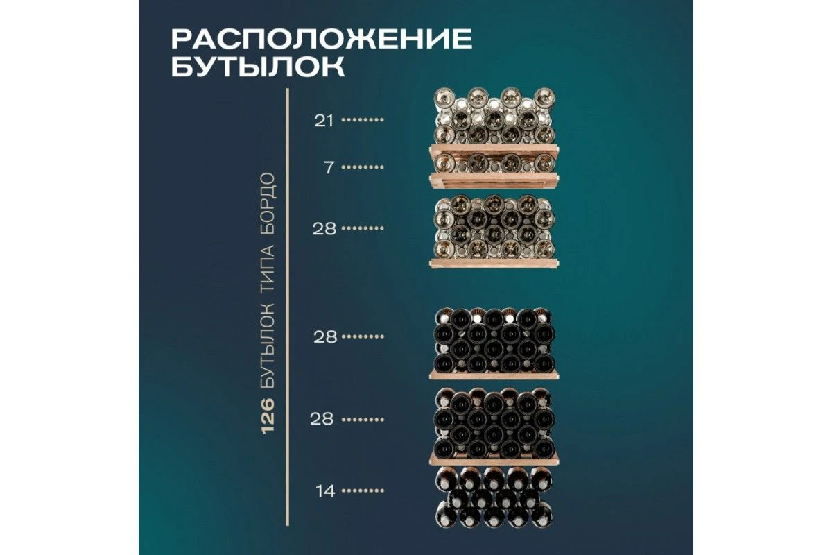Винный шкаф Meyvel MV126-KBF2