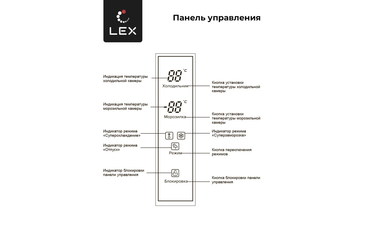 Холодильник трехкамерный отдельностоящий LEX LFD575BxID