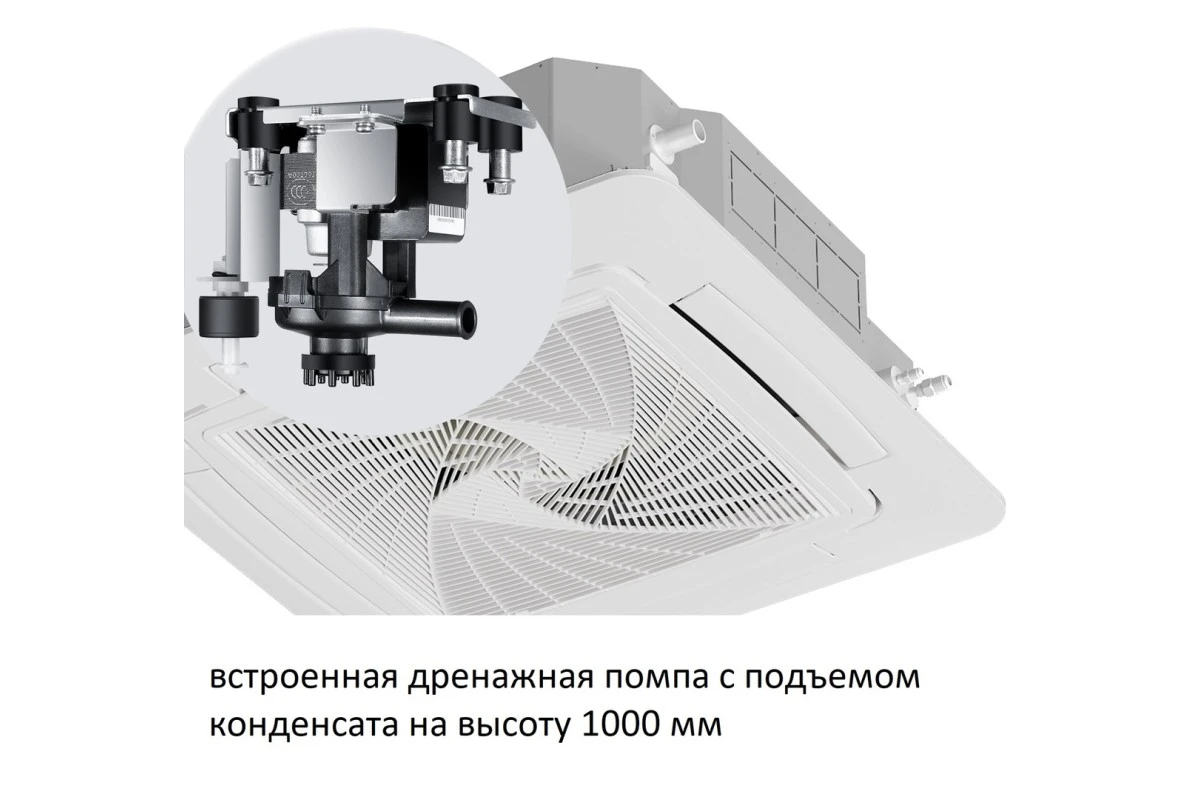 Кассетный кондиционер Haier AB71F2LR1FA/1U71F2LR1FA