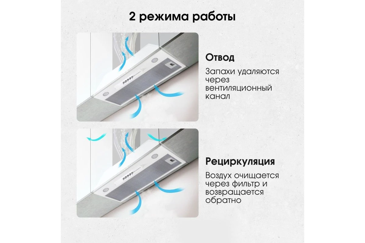 Вытяжка Zigmund & Shtain K 012.5 W