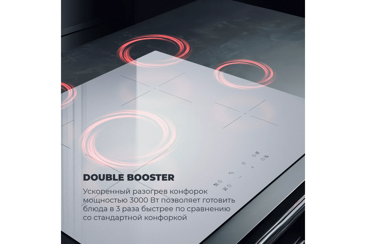 Индукционная варочная панель DeLonghi PIB 62 RUS