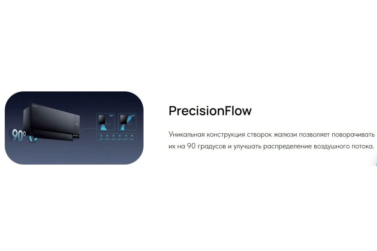 Кондиционер Hisense Sensation Slider Pro AS-18UW4RWMQK00