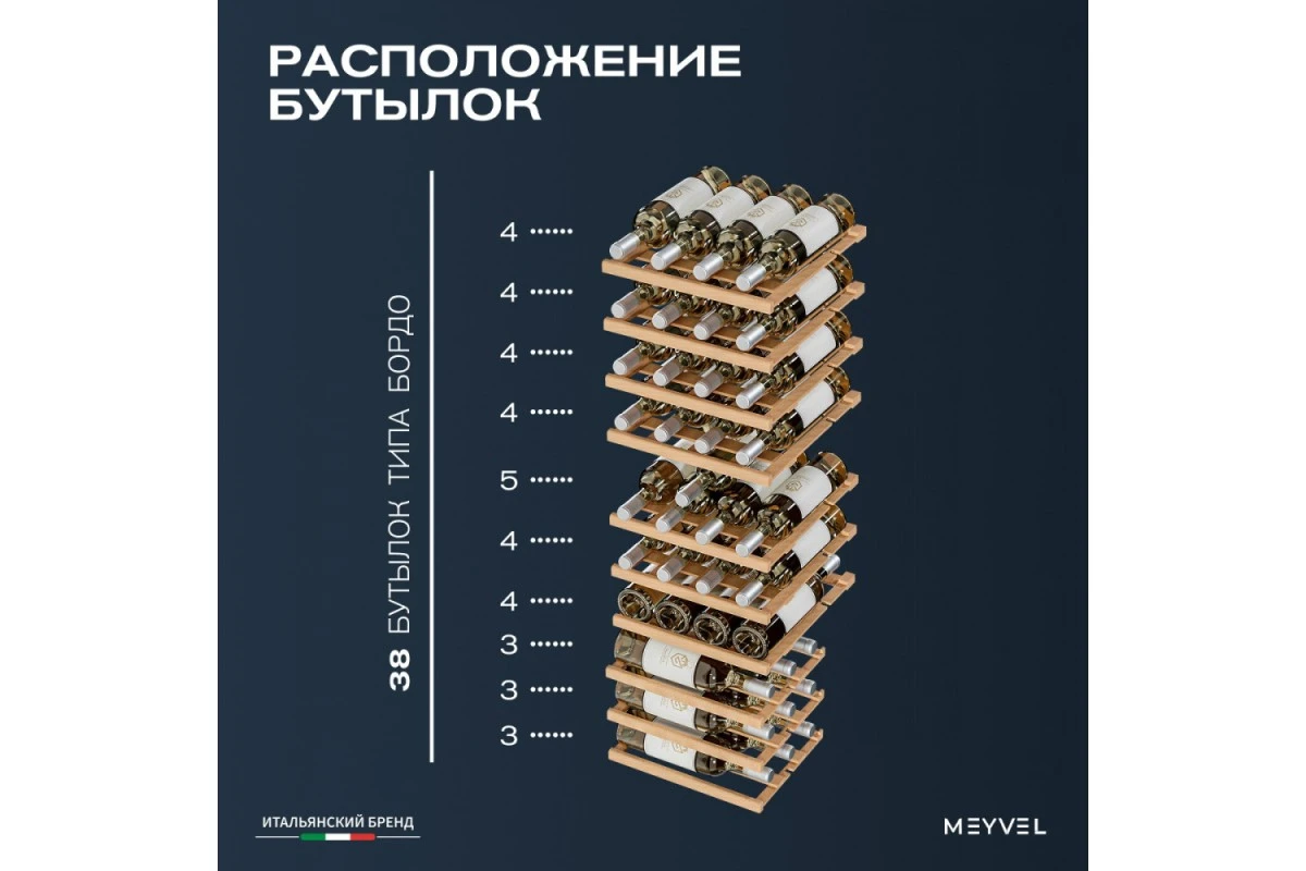 Винный шкаф Meyvel MV38-CBF1-Next