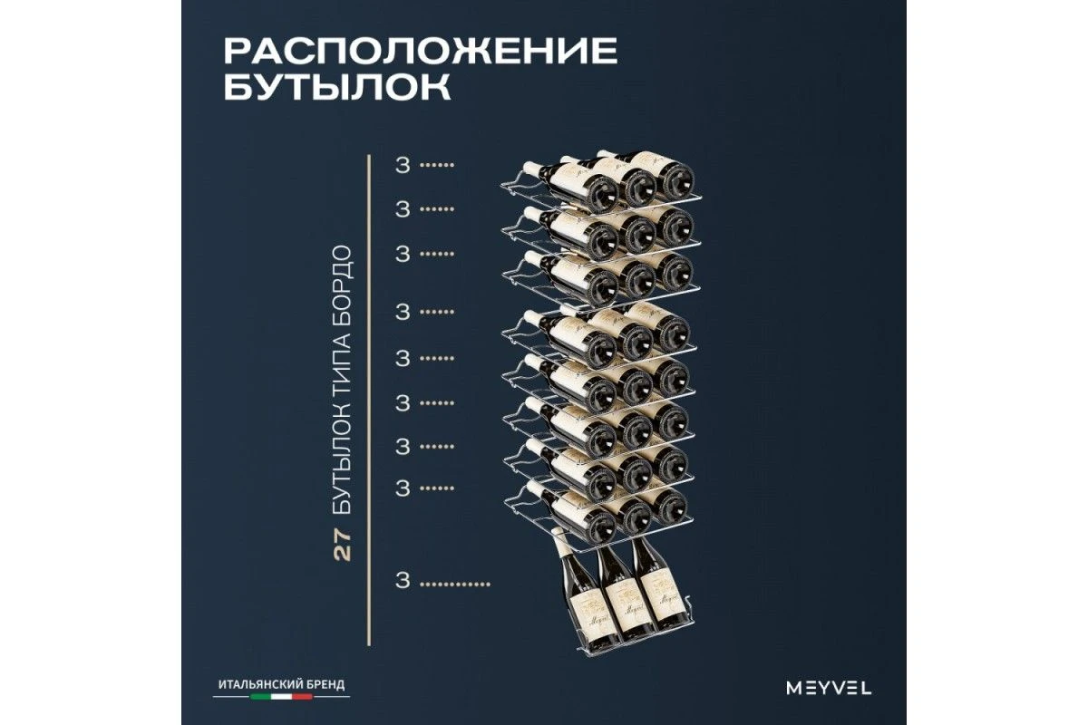 Винный шкаф Meyvel MV27-CBD1