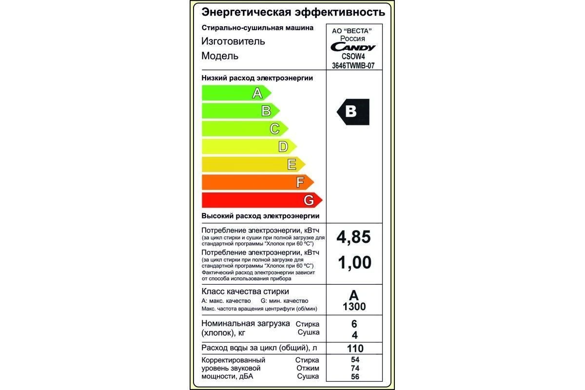 Стиральная машина с сушкой Candy Smart Pro Inverter CSOW43646TWMB-07