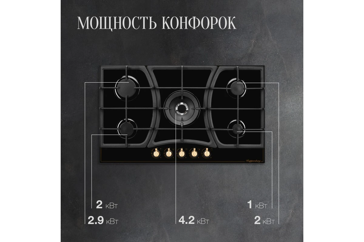Газовая варочная панель Kuppersberg FG 903 B Bronze