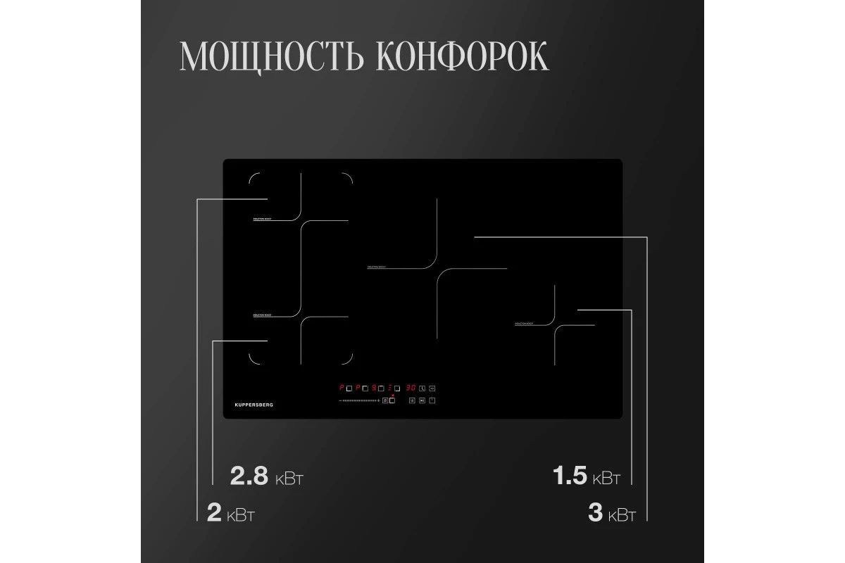Индукционная варочная панель Kuppersberg ICS 804