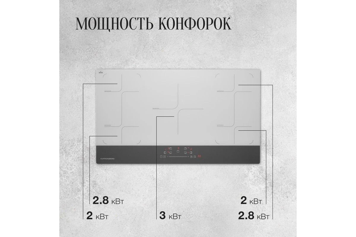 Индукционная варочная панель Kuppersberg ICD 901