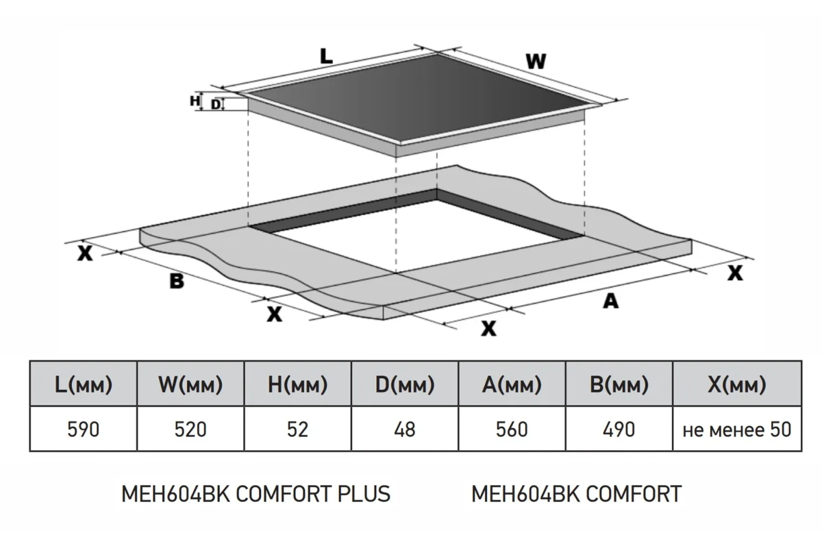 Варочная панель электрическая MEFERI MEH604BK COMFORT PLUS