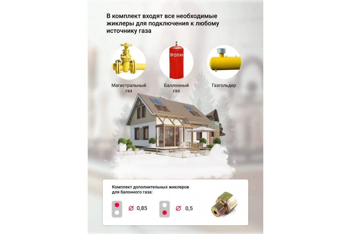 Газовая варочная панель Simfer H30N20B516