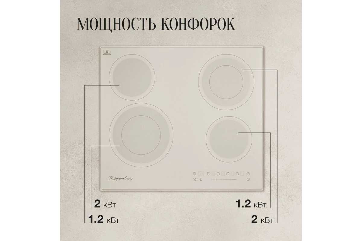 Электрическая варочная панель Kuppersberg ECS 622 C