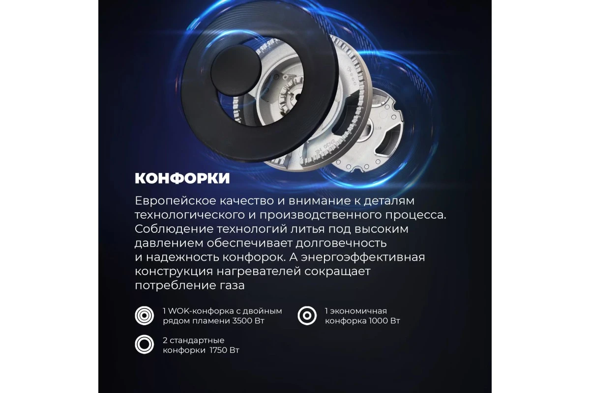 Газовая варочная панель DeLonghi OWF 46 PRO RUS