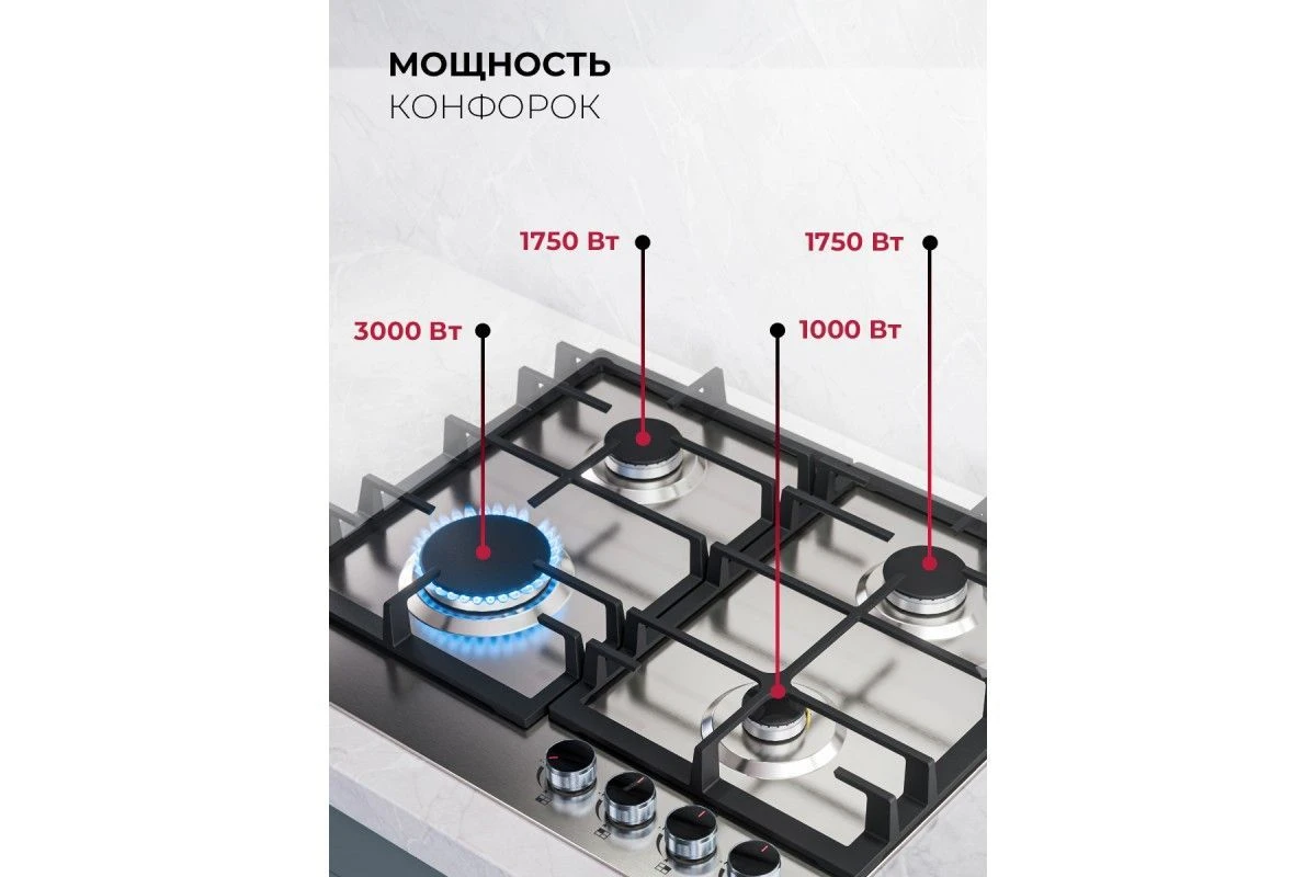 Варочная панель газовая LEX GVS 642-1 IX