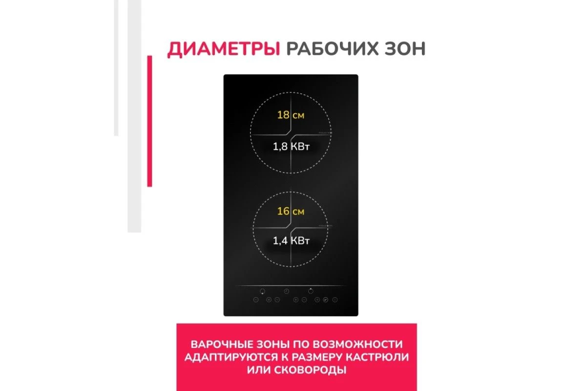Индукционная варочная панель Simfer H30I72S001