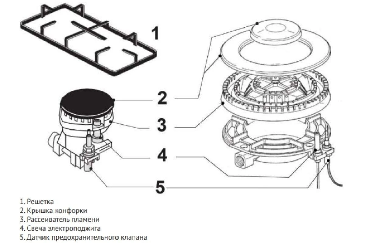 Варочная панель Korting HGG 3825 CN
