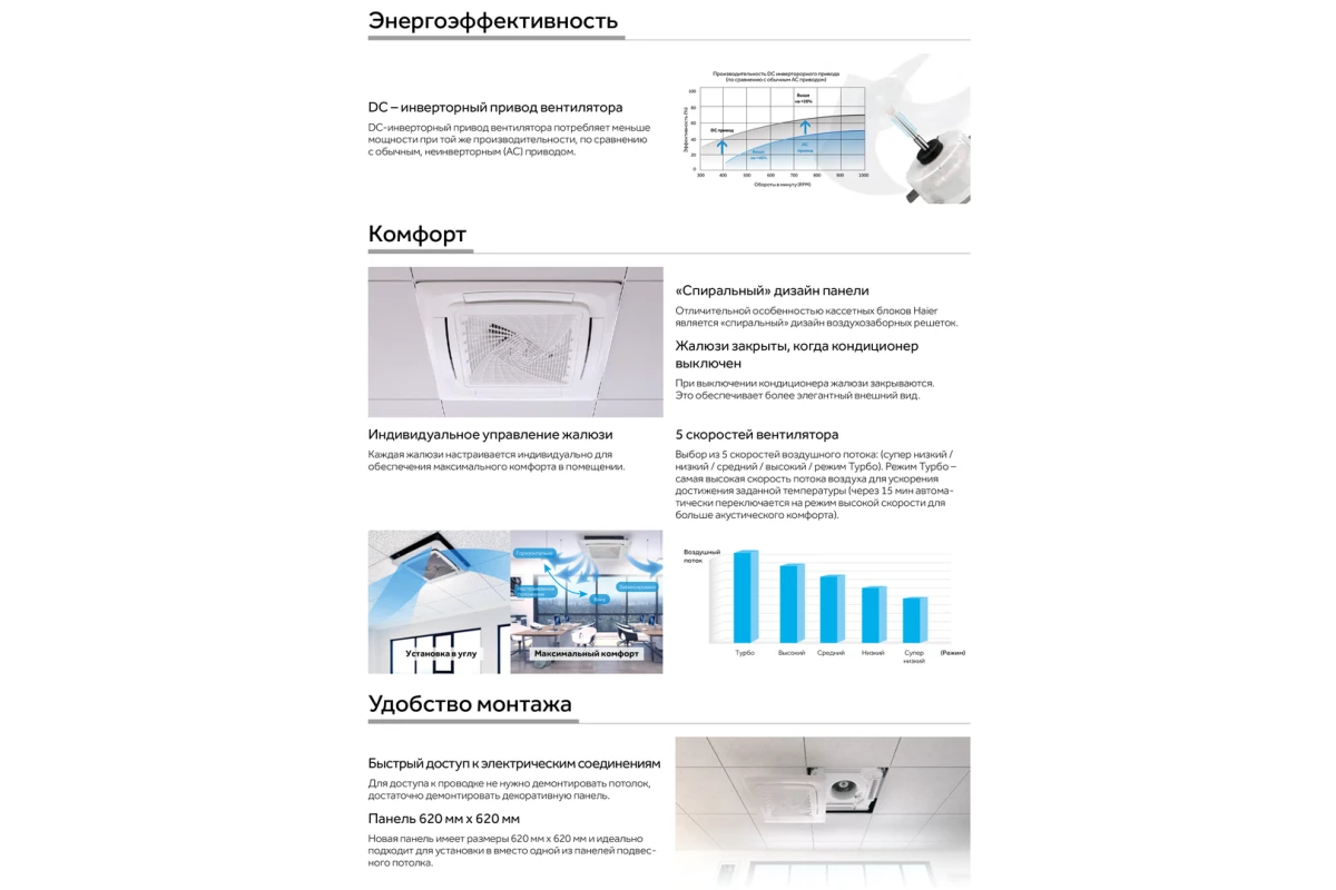 Кассетный кондиционер Haier AB25S2SC2FA/1U25S2SM4FA