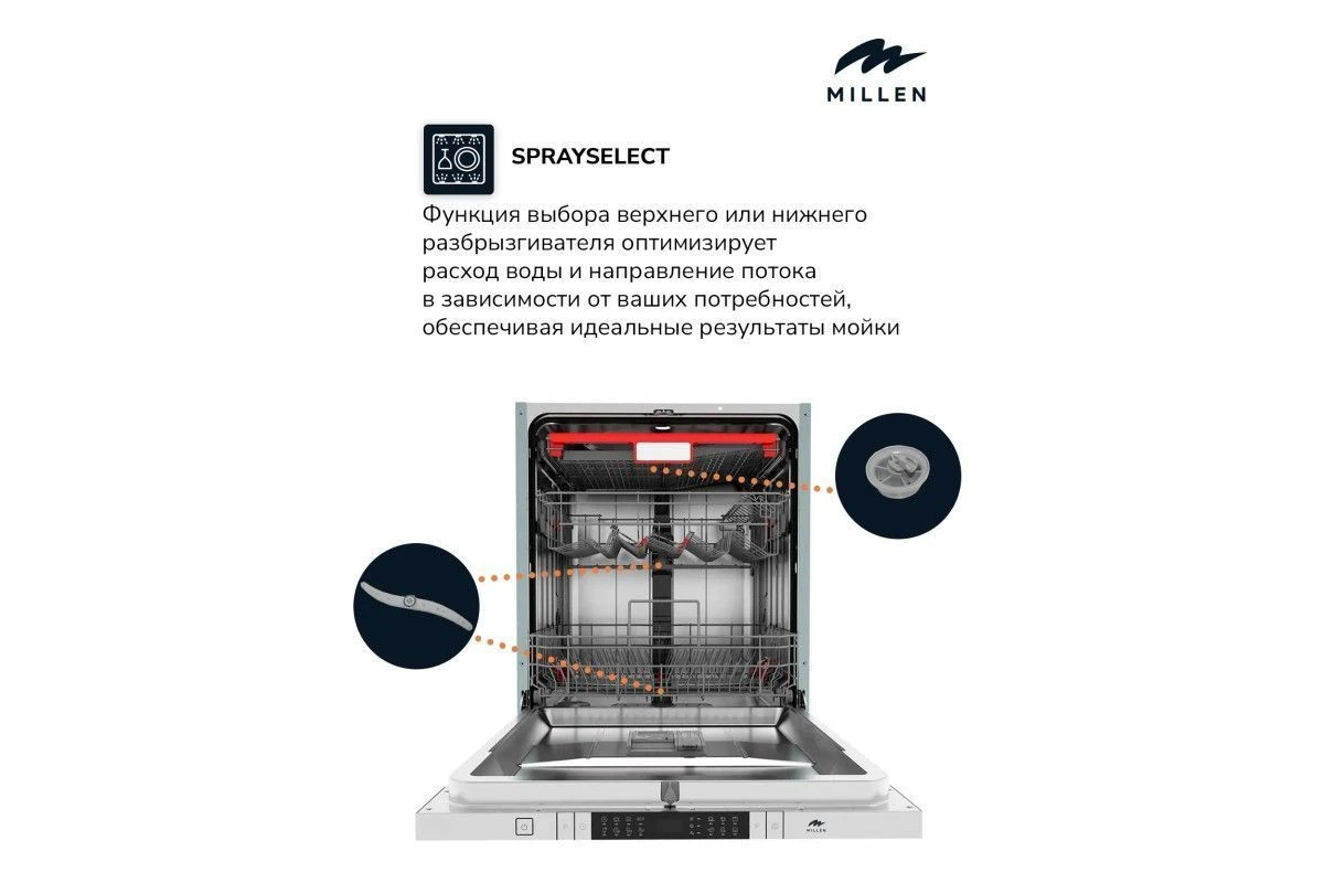 Встраиваемая посудомоечная машина Millen MDW 602