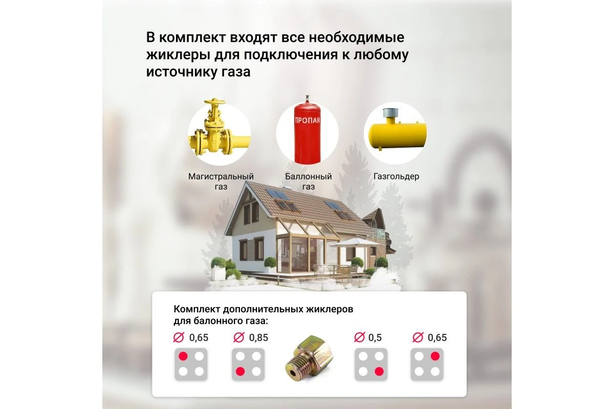 Газовая варочная панель Simfer H60Q40M412