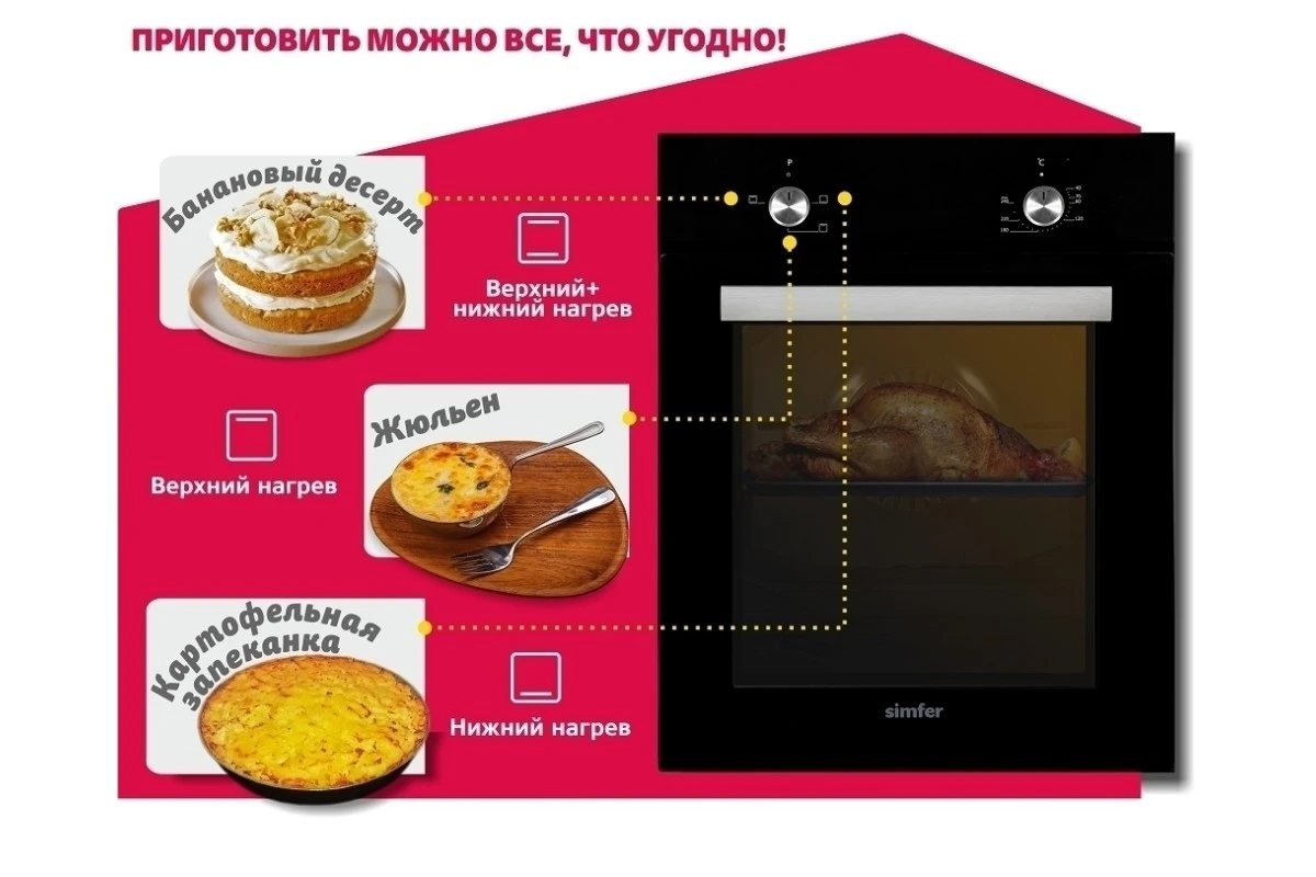 Электрический духовой шкаф Simfer B4EB56001
