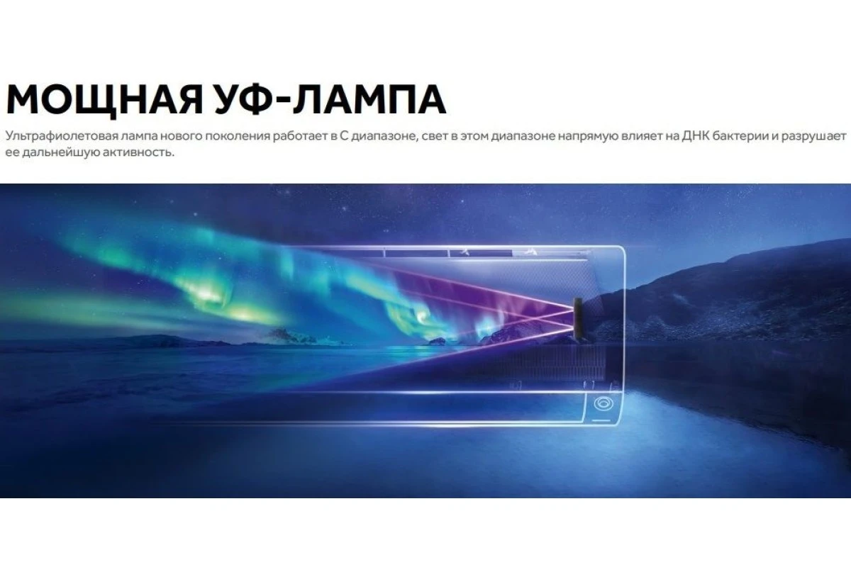 Кондиционер Haier Stellar AS25SHP2HRA-W/1U25SHP2FRA
