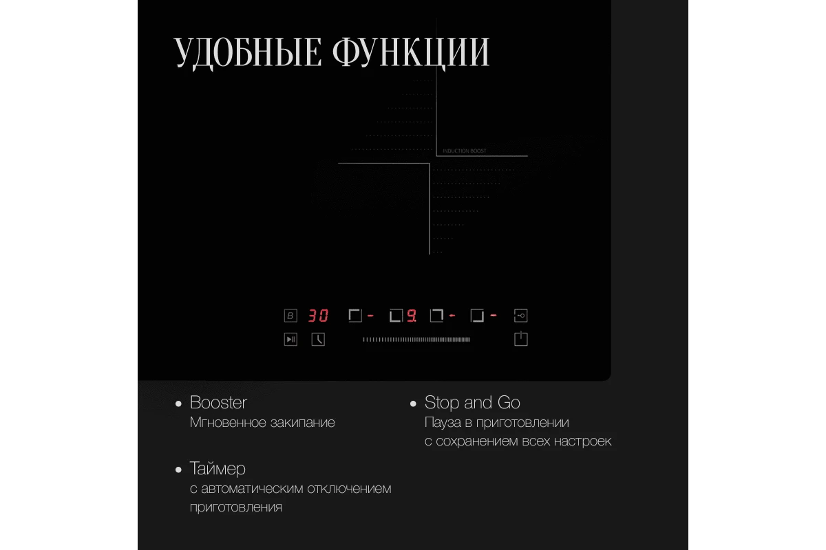 Варочная панель индукционная Kuppersberg ICS 604