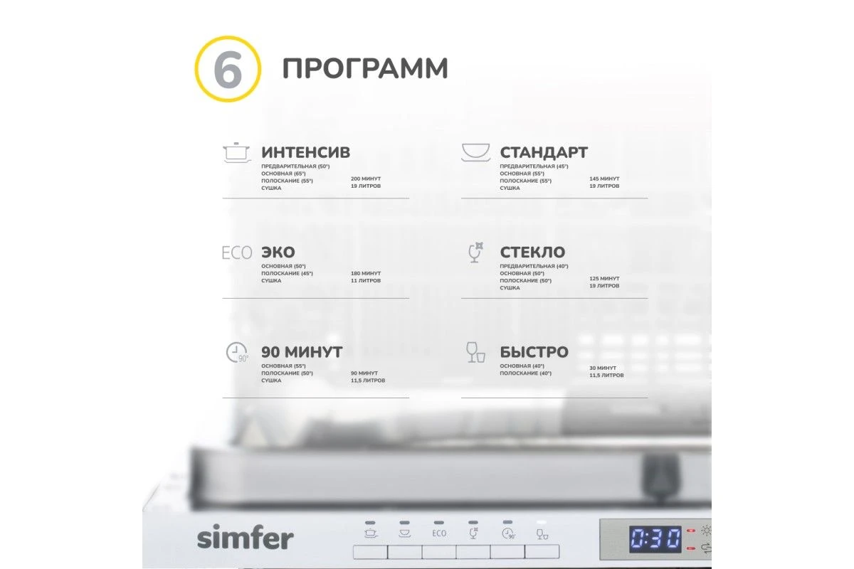 Встраиваемая посудомоечная машина Simfer DGB6601