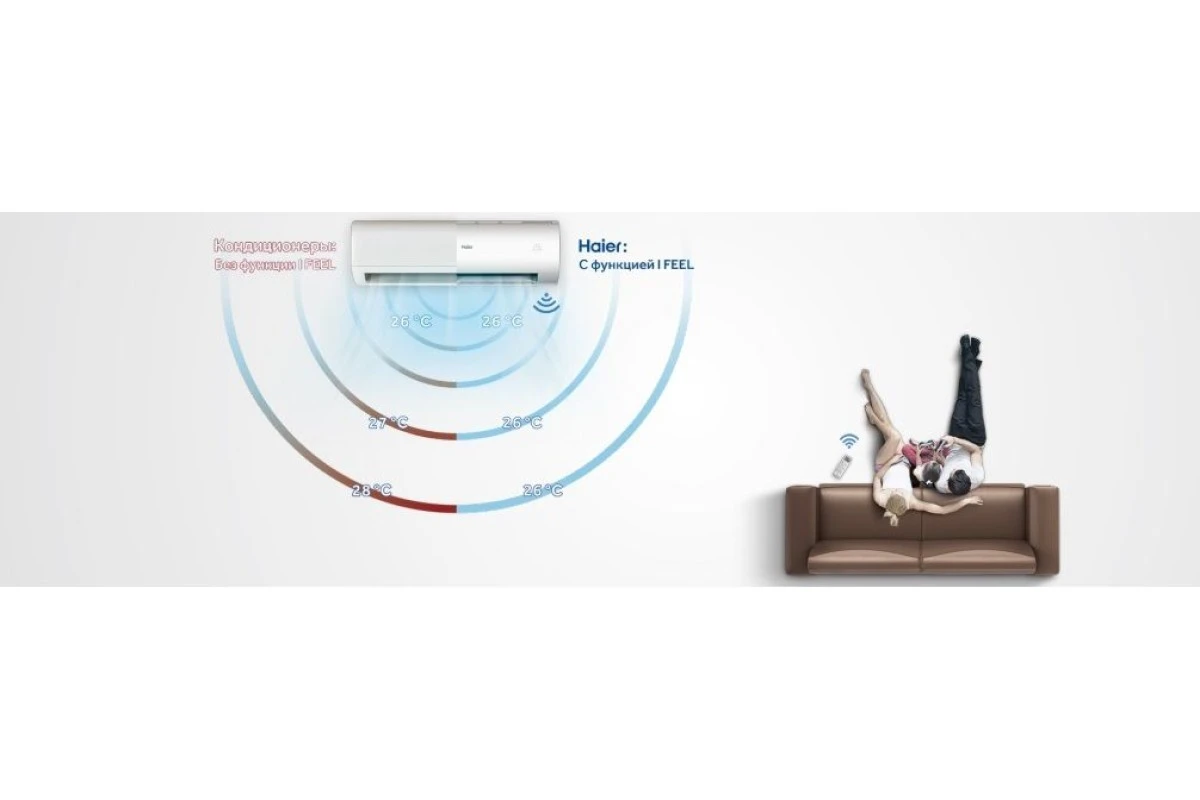 Кондиционер Haier Stellar AS25SHP2HRA-W/1U25SHP2FRA
