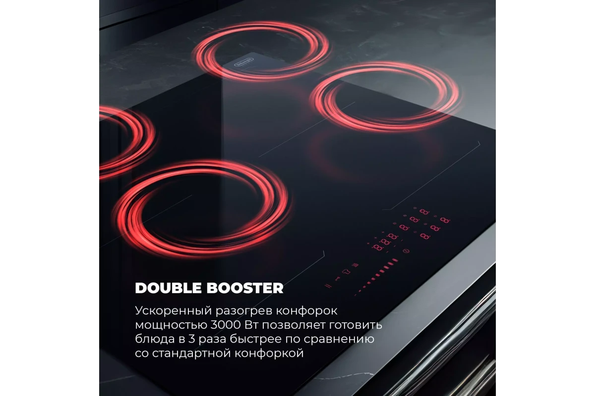 Индукционная варочная панель DeLonghi SLI 604 RUS