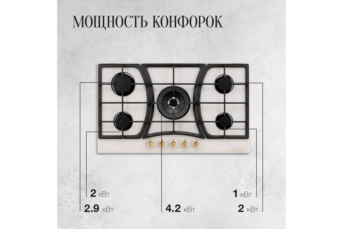 Варочная панель Kuppersberg FG 903 W Bronze