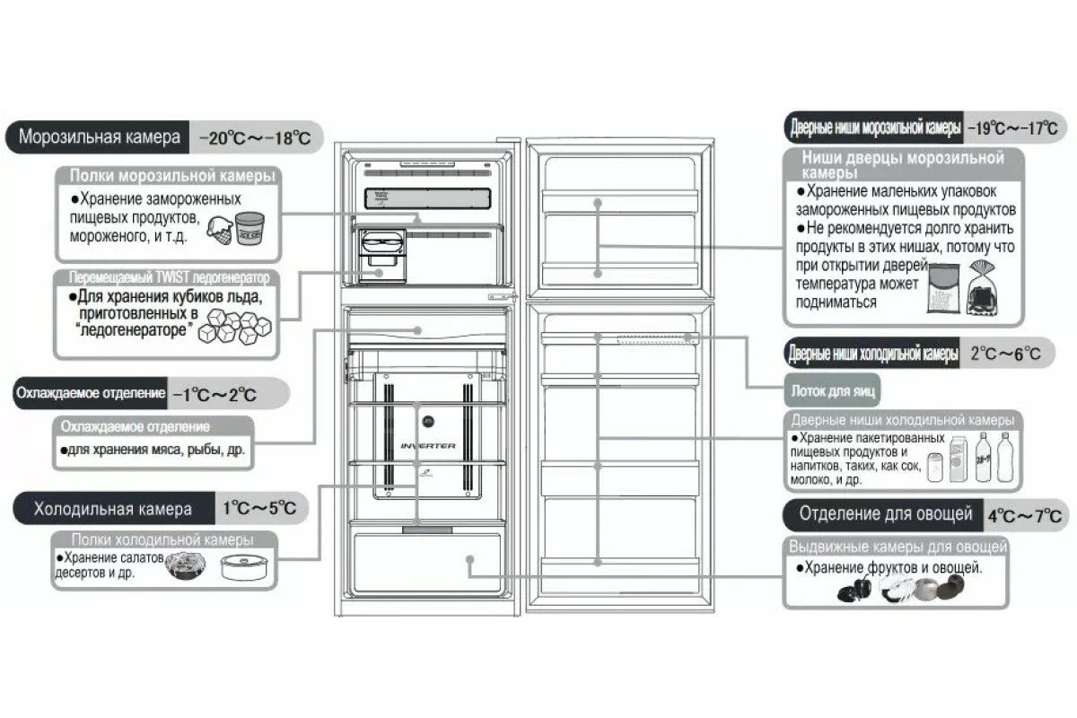 Холодильник Hitachi R-VX 472 PU9 BSL