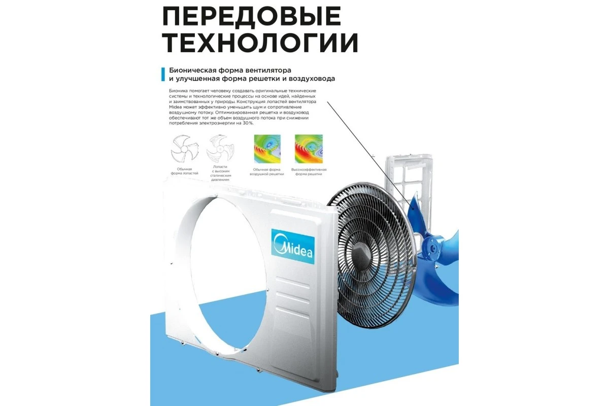 Напольно-потолочный кондиционер Midea MUE-36HRN1-R/MOU-36HN1-LR/-40