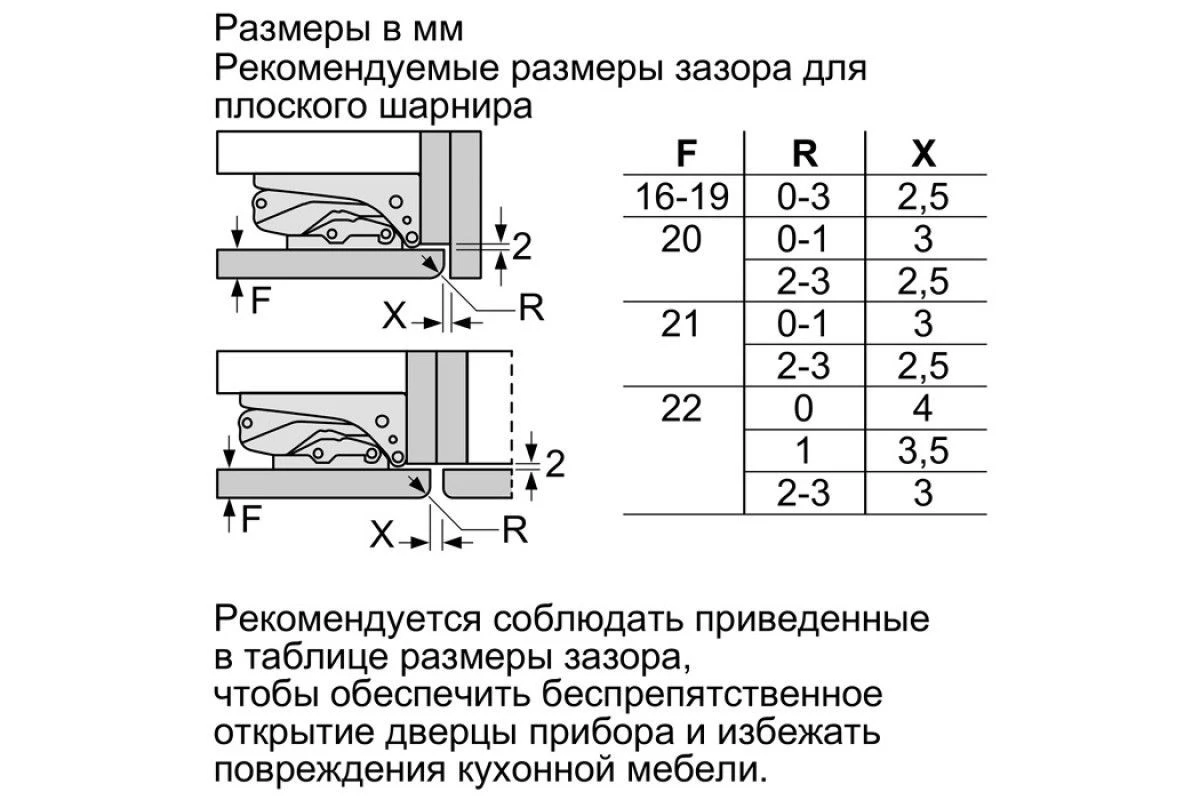 Встраиваемый однокамерный холодильник Bosch KIF81PD20R