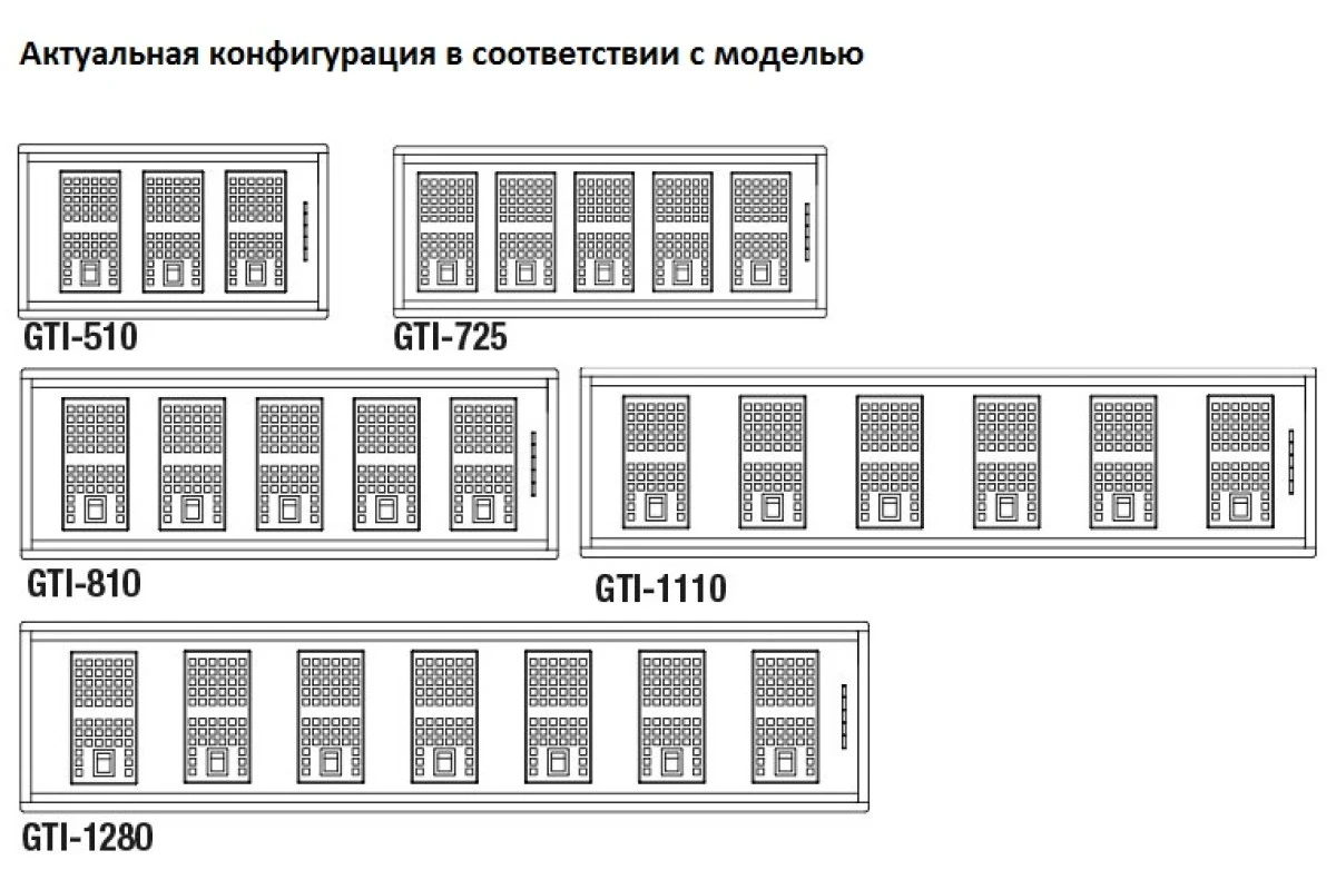 Встраиваемая вытяжка Pando GTI/725 INOX V.1050 ECO SEC PLUS