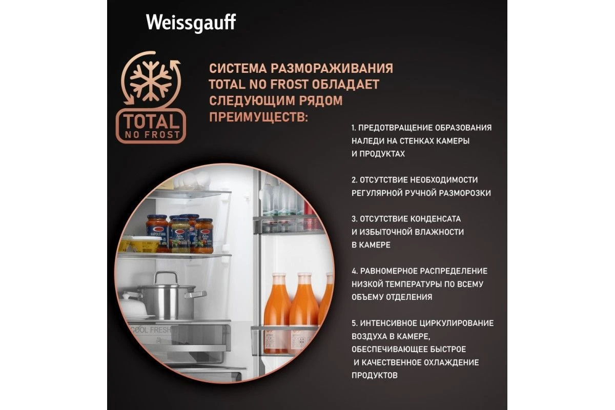 Отдельностоящий холодильник Weissgauff WRK 195 D Full NoFrost White Rock Glass