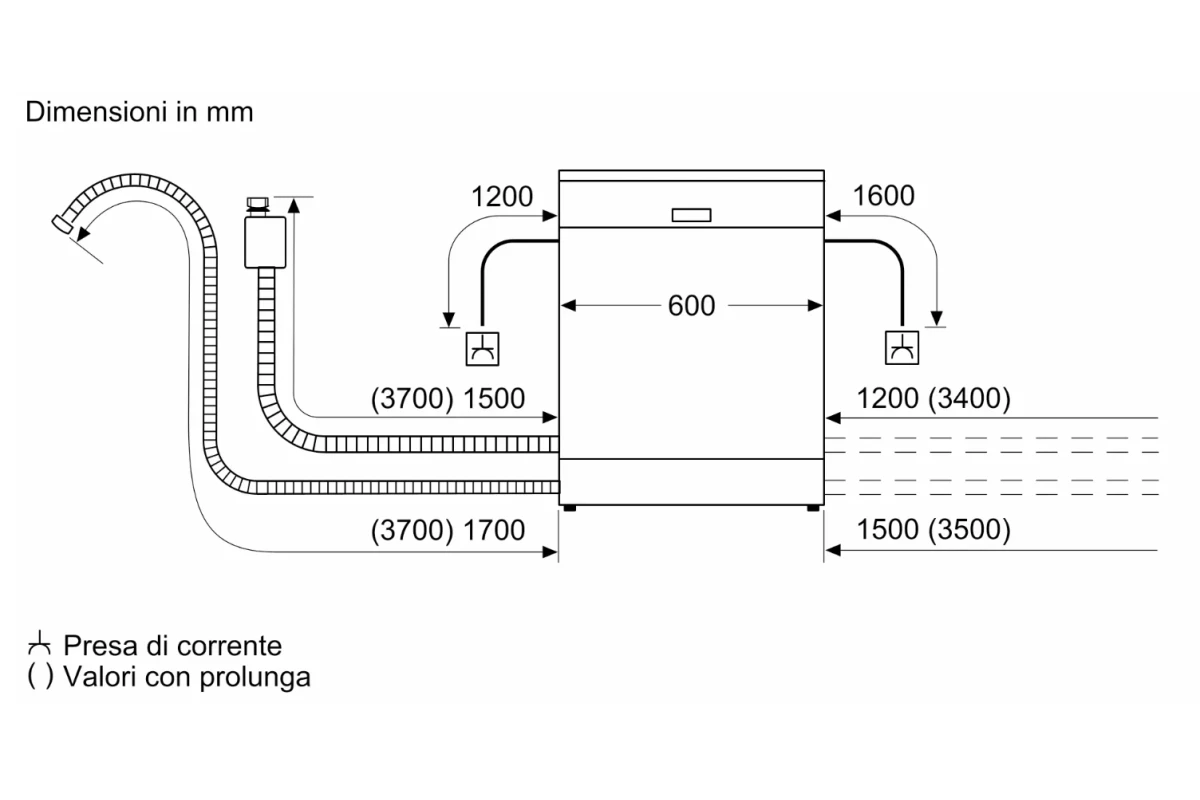 Встраиваемая посудомоечная машина Siemens SN63HX06CE